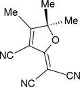 [Contents scheme]