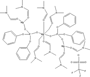 [Contents scheme]