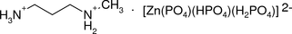 [Contents scheme]