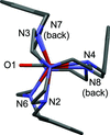 [Figure 2]