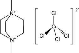 [Contents scheme]