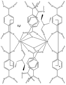 [Contents scheme]
