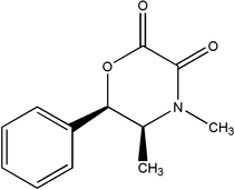 [Contents scheme]
