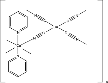 [Contents scheme]