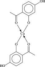 [Contents scheme]