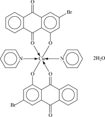 [Contents scheme]