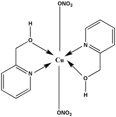 [Contents scheme]