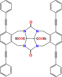 [Contents scheme]