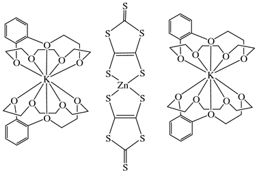 [Contents scheme]