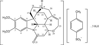 [Contents scheme]