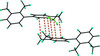 [Figure 2]