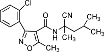 [Contents scheme]