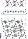 [Figure 2]