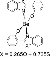 [Contents scheme]
