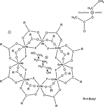 [Contents scheme]