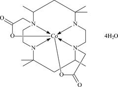 [Contents scheme]
