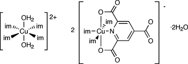 [Contents scheme]