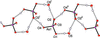 [Figure 2]