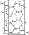 [Figure 3]