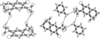 [Figure 3]