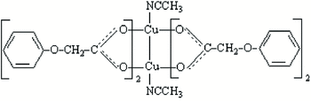 [Contents scheme]