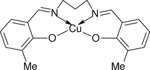 [Contents scheme]
