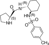 [Contents scheme]