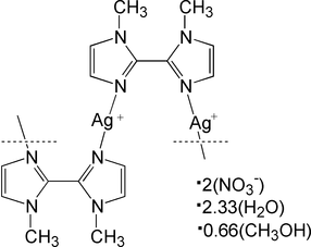 [Contents scheme]