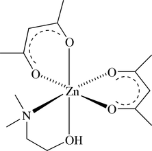 [Contents scheme]