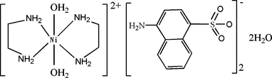 [Contents scheme]