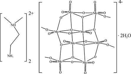 [Contents scheme]