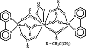 [Contents scheme]
