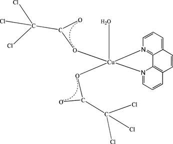 [Contents scheme]