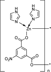 [Contents scheme]
