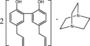 [Contents scheme]
