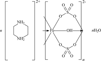 [Contents scheme]