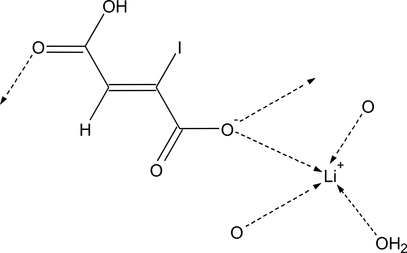 [Contents scheme]