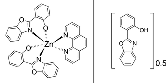 [Contents scheme]