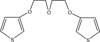 [Contents scheme]