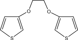 [Contents scheme]