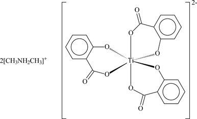 [Contents scheme]