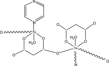 [Contents scheme]