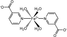 [Contents scheme]