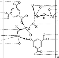 [Contents scheme]