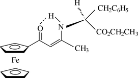 [Contents scheme]