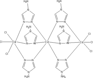 [Contents scheme]