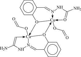 [Contents scheme]
