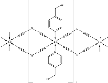 [Contents scheme]