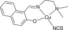 [Contents scheme]