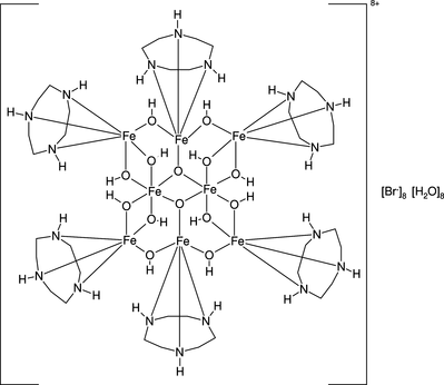 [Contents scheme]